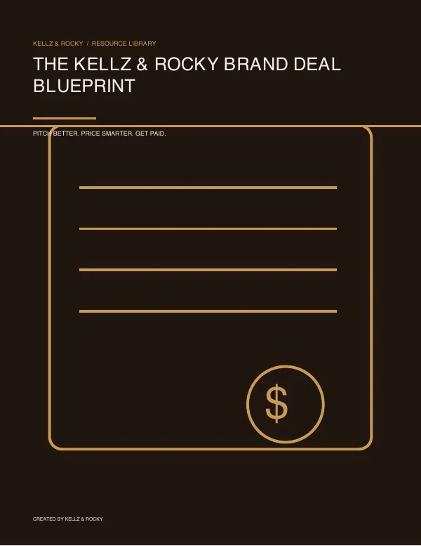Cover of The Kellz + Rocky Brand Deal Blueprint