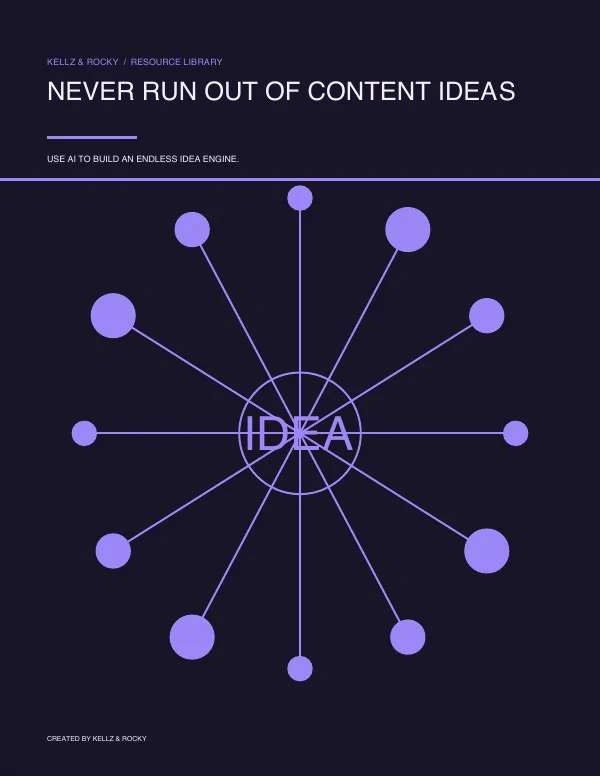 Cover of Use AI to Never Run Out of Content Ideas
